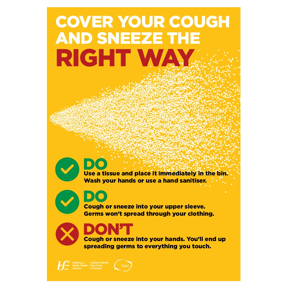 Cover Your Cough And Sneeze The Right Way Sign Coronavirus